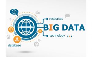 Big Data in ecommerce